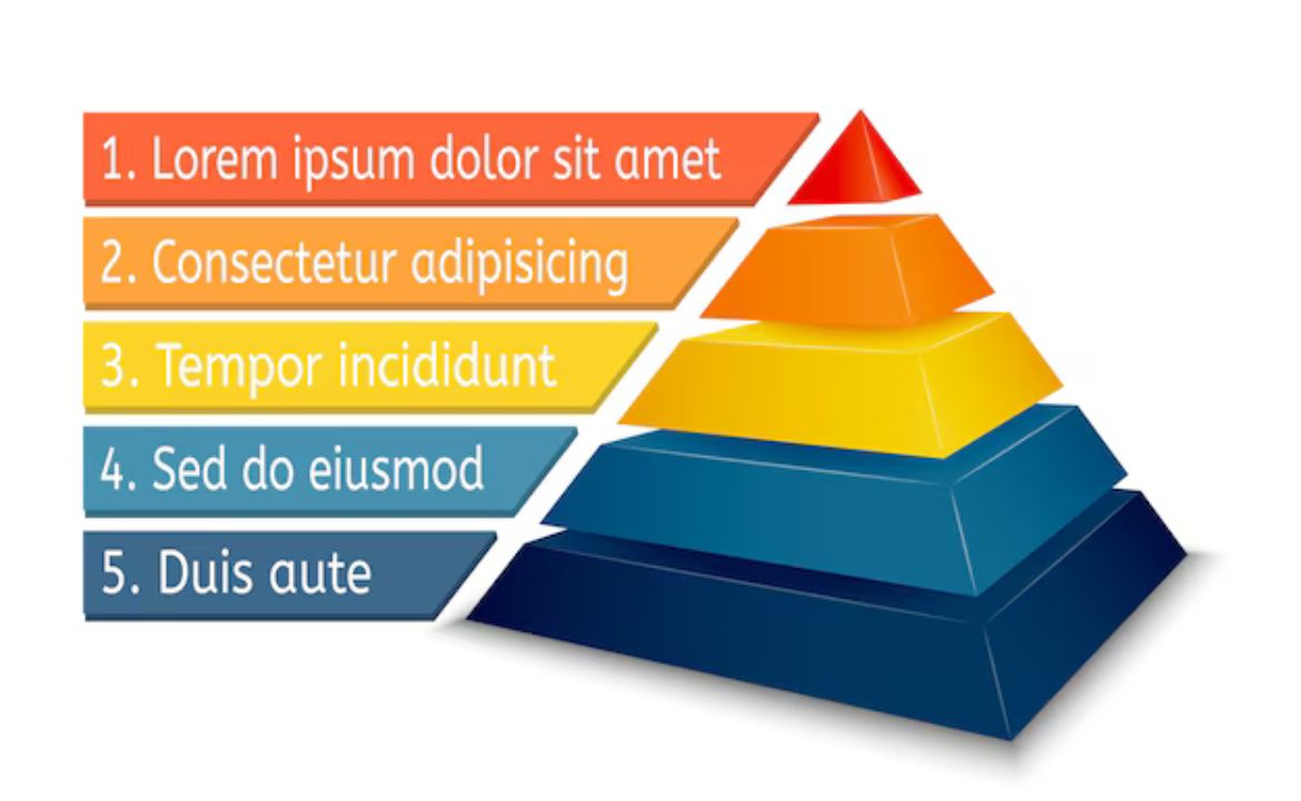 Best Version Media Pyramid Scheme: The Real Truth