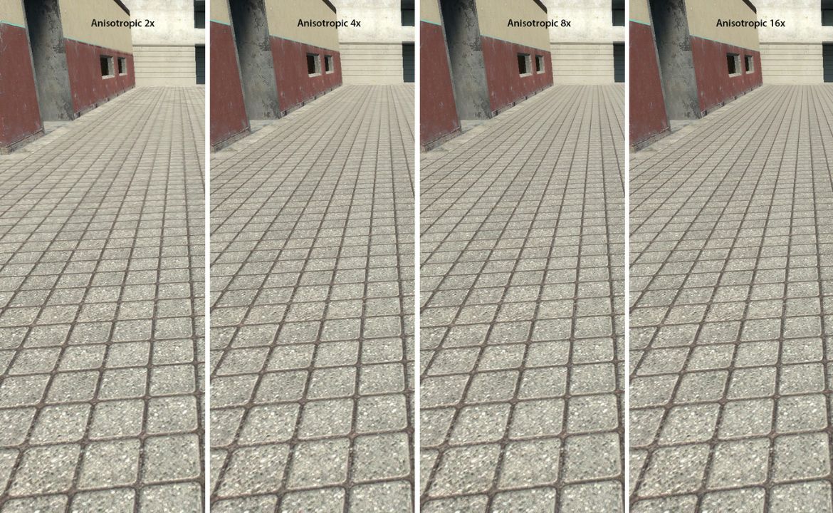 Flensutenol Texture Guide for Modern Applications